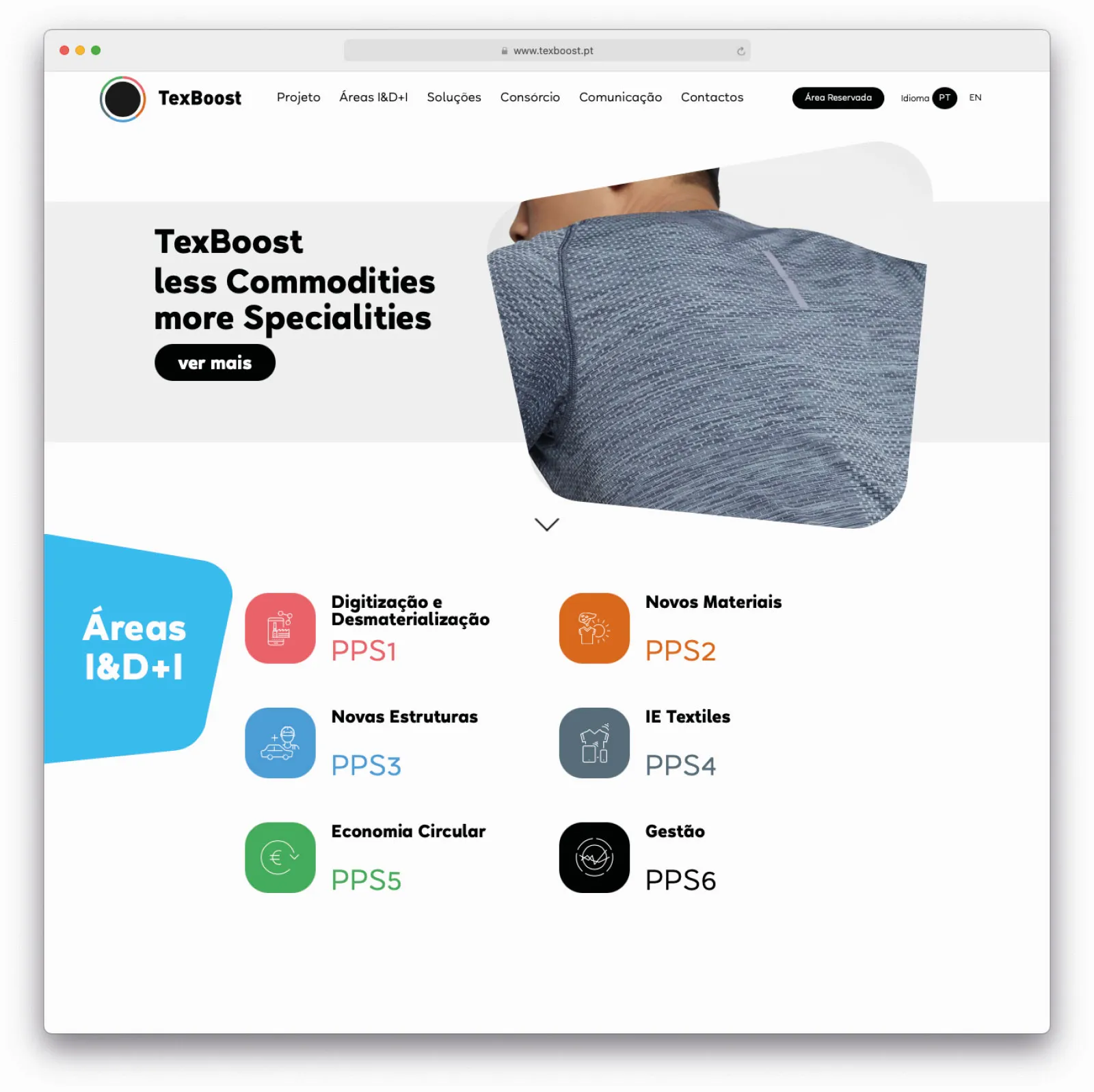 Website Texboost